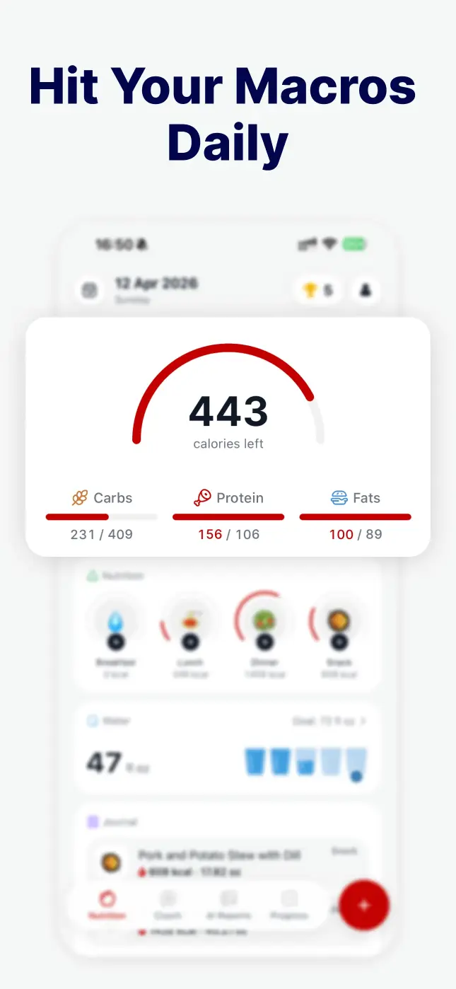 Nutrinixy goals and habit tracking